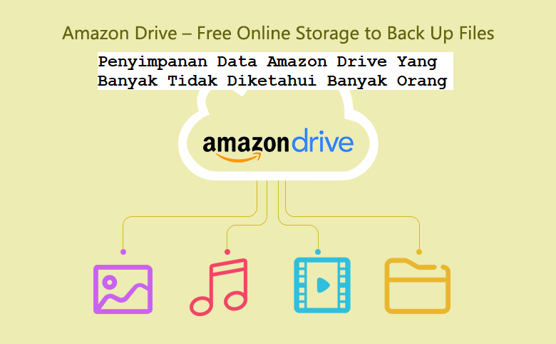 Penyimpanan Data Amazon Drive Yang Banyak Tidak Diketahui Banyak Orang